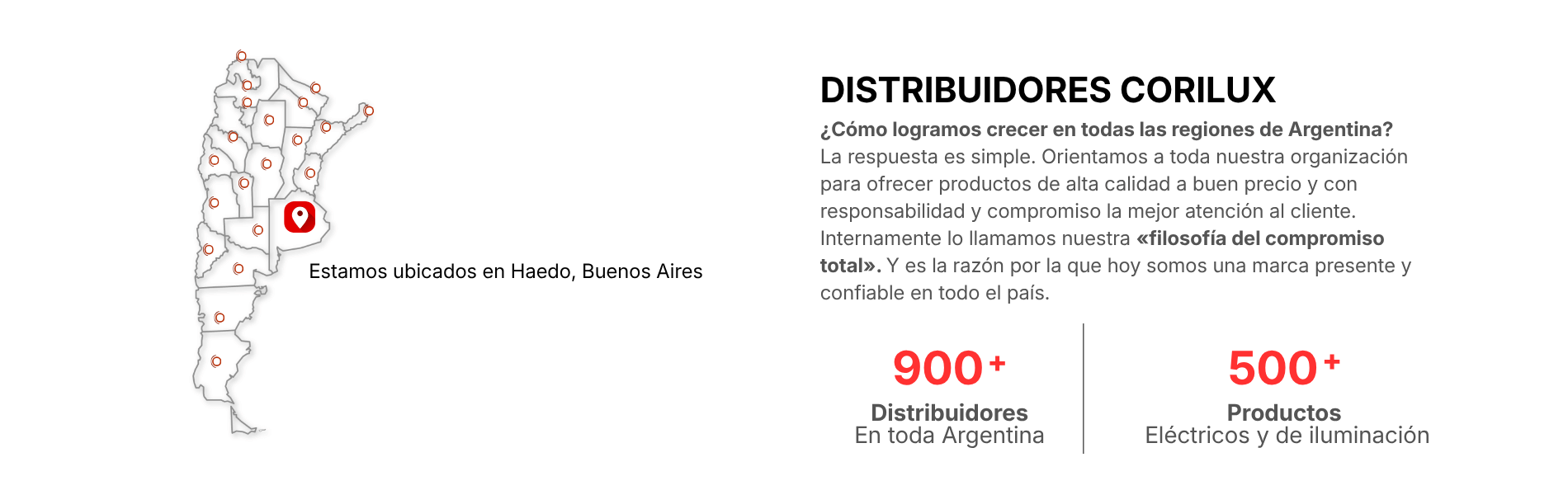 Distribuidores Corilux - Mapa Argentina