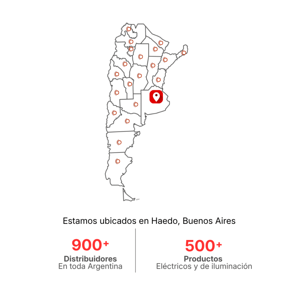 Distribuidores Corilux - Mapa Argentina